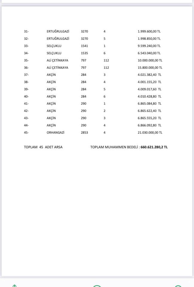 AK Partili Özkaya'dan Jet Hızıyla Yanıt! Belgeleri Yayınladı