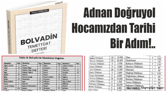 ADNAN DOĞRUYOL’DAN BOLVADİN’E TARİHİ ADIM!