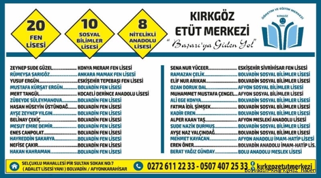 BOLVADİN KIRKGÖZ ETÜT MERKEZİ’NDEN DESTANSI BAŞARI
