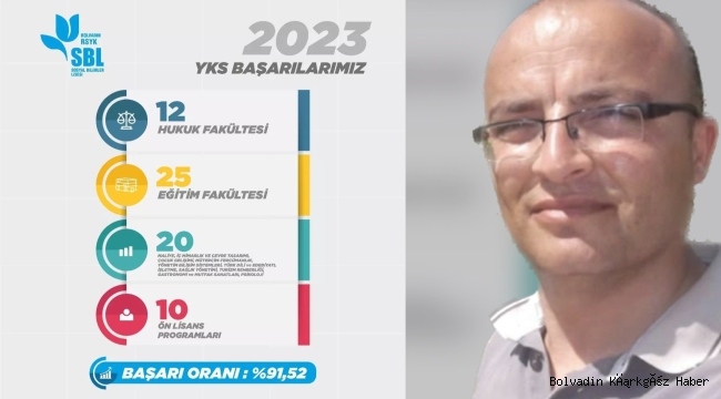 BOLVADİN SOSYAL BİLİMLER LİSESİ’NDE YİNE BAŞARI