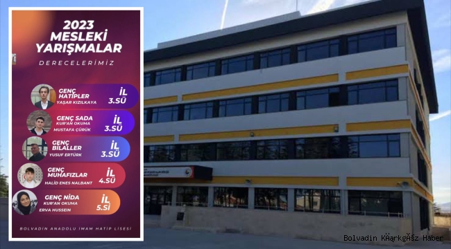 İMAM HATİP LİSESİ BOLVADİN’İ DERECELERLE TEMSİL ETTİ