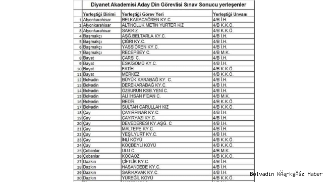 BOLVADİN’E 6 ADET DİN GÖREVLİSİ ATANDI