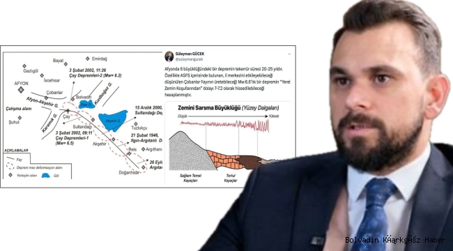 BOLVADİN’E EN ÜST SEVİYEDEN UYARI!