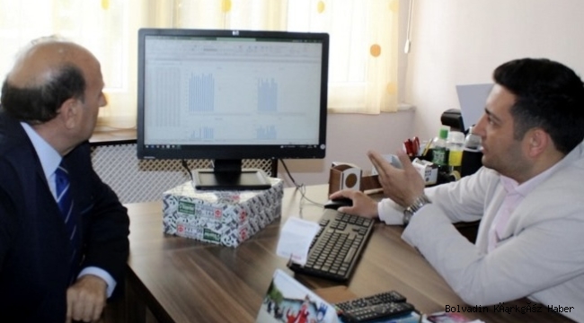 MOBİL GÖÇ NOKTASI UYGULAMASI İLE 54 YABANCI SORGULANDI