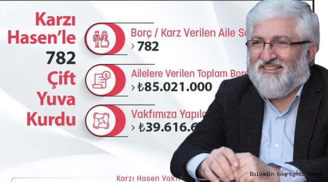 Allah Razı Olsun Hemşehrimiz Mehmet Koca’dan