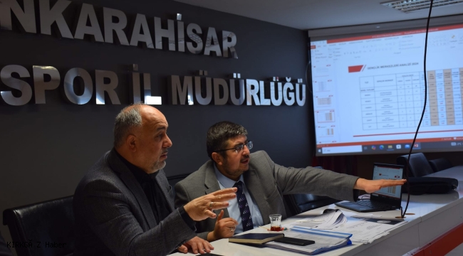 Afyon&#039;da Bu Kurum 2024&#039;de N&#039;aptık? 2025&#039;de N&#039;apacağız Dedi!