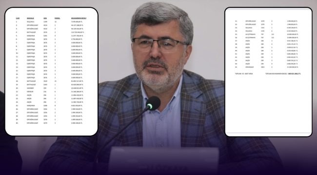 AK Partili Özkaya'dan Jet Hızıyla Yanıt! Belgeleri Yayınladı