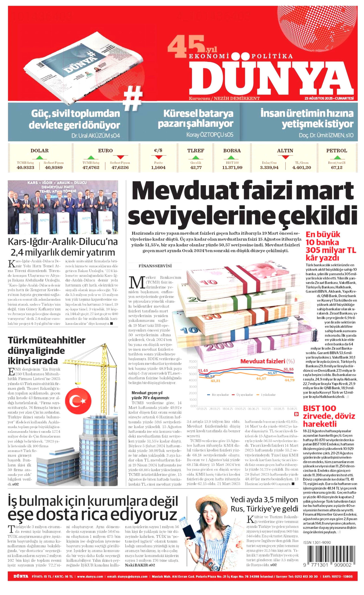 DÜNYA Gazete Manşeti